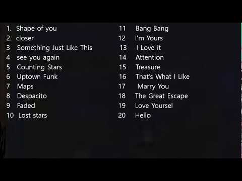신나는 팝송 모음 #1