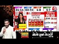 Telangana Election Exit Poll 2023: तेलंगाना चुनाव पर देखिए सबसे सटीक एग्जिट पोल | BRS | Congress  - 00:00 min - News - Video