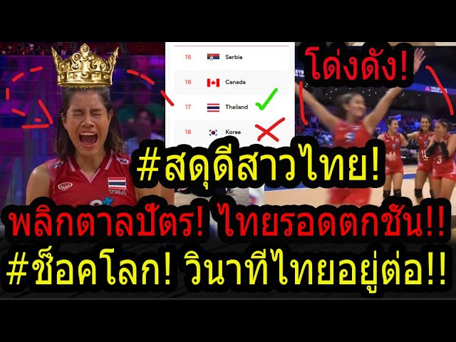 #ช็อคโลก!สะเทือนVNLไทยอยู่ต่อ100%โกงความตาย!!มงลงหัวโคตรสปิริต! ทุบแคนนาดาพลิกตำราแซงเกาหลี!!