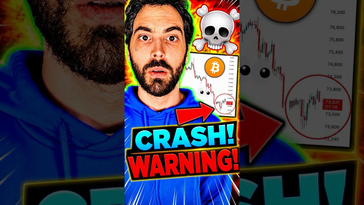 Bitcoin's Rarest Pattern Just Appeared
