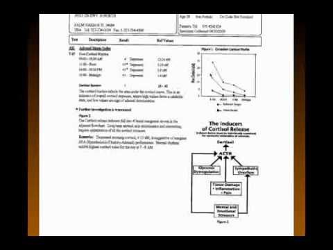 Hormone Therapy Replacement Part 3 - Dr. Edward Pearson Educates You on Hormone Therapy