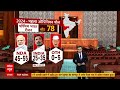 Sandeep Chaudhary Live : abp News C Voter Loksabha Election Opinion Poll 2024 । BJP । Congress  - 01:33:51 min - News - Video