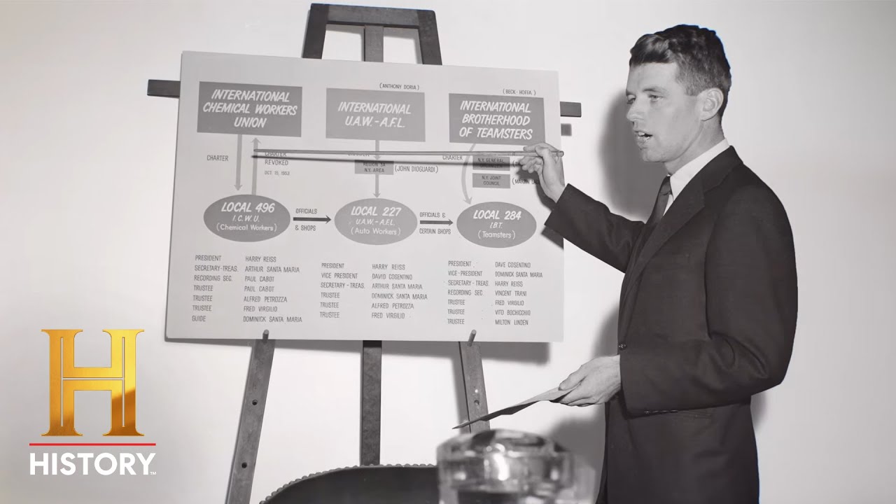 Robert F. Kennedy’s Bold Stand Against Organized Crime | History Honors 250