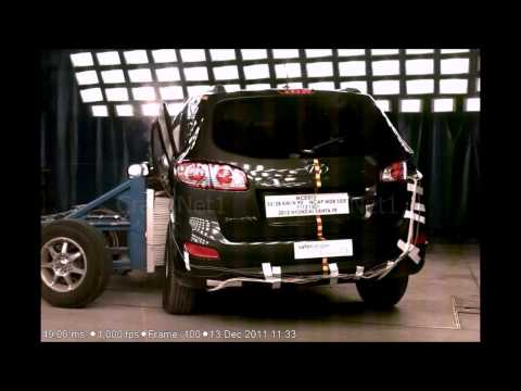 Відео краш-тесту Hyundai Santa fe з 2012 року
