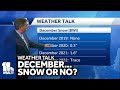 Weather Talk: Marylands snowiest months