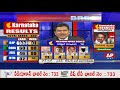 JDS IT Chief Pradeep Responds on BJP Leading in Karnataka