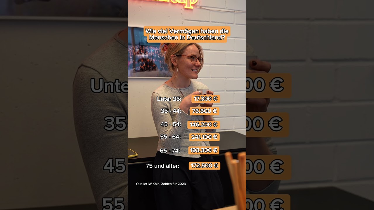 Wie viel Vermögen haben Menschen in DE