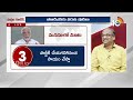LIVE : బీఆర్ఎస్‌పై ప్రొ. నాగేశ్వర్‌ విశ్లేషణ | Prof.Nageshwar On KK & Kadiyam Join in Congress |10TV  - 00:00 min - News - Video