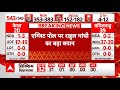 Election Breaking: Exit Poll के आंकड़ों के बाद India Alliance की सीटों पर Rahul Gandhi का बड़ा बयान
