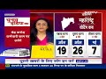 Lok Sabha Election 2024 Dates | 543 लोकसभा सीटों पर 7 चरणों में होगा चुनाव, 4 June को नतीजे  - 00:00 min - News - Video