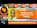 BJPs Landslide Victory in Odisha: Tathagata Satpathy Criticizes BJD Leadership | News9