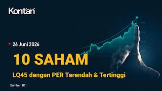 IHSG Merosot Hari Ini, 10 Saham LQ45 dengan PER Terendah & Tertinggi (26 Juni 2026).