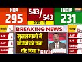 Lok Sabha Election 2024 Results LIVE Updates: मुसलमानों ने BJP को कम वोट दिया ? PM Modi