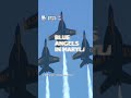 Blue Angels over Annapolis  - 00:59 min - News - Video