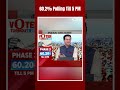 3rd Phase Voting Percentage | 60.2% Polling Till 5 PM As 93 Seats Vote In Phase 3 Today  - 00:58 min - News - Video