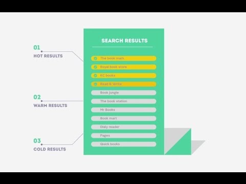 Calgary SEO Expert Services and Digital Marketing Company
