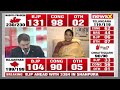 #December3OnNewsX | Fmr Union Min Renuka Chowdhury | ‘Will See Seat Change In LS Polls As Well’  - 07:09 min - News - Video