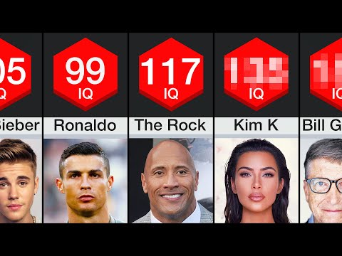 Ким Кардашијан има IQ од 135 - Кои се најинтелигентните славни личности?