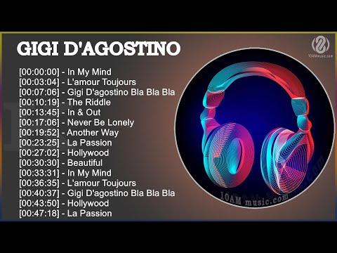 G i g i D'A g o s t i n o 2021 MIX - Neue Lieder 2021 - Musik 2021