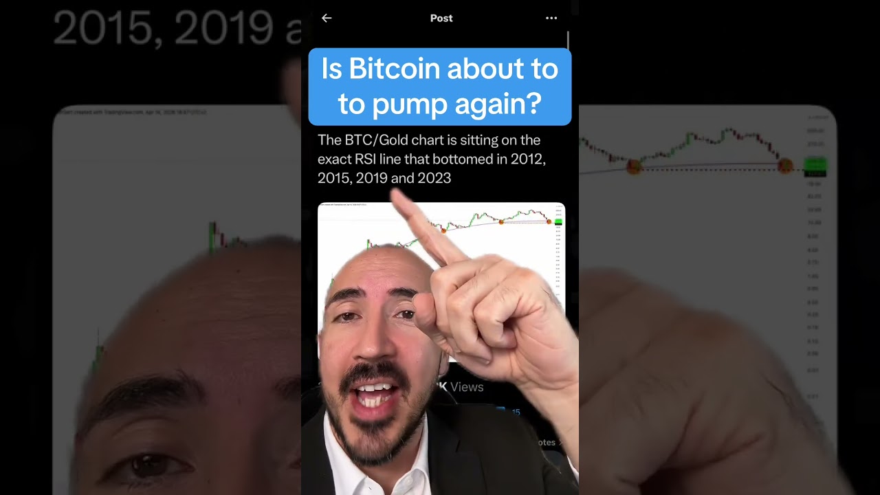 IS BITCOIN READY TO RALLY?