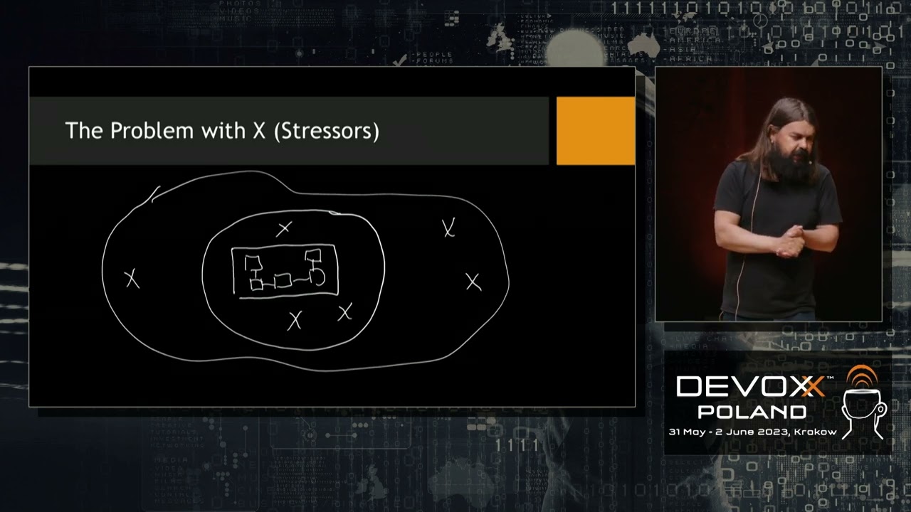 An Introduction to Residuality explanation  • Barry Oreilly • Devoxx Poland 2023