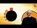 Modi की नई Cabinet में कौन कितना ताकतवर? जानिए | Modi 3.0 Cabinet | Minister of Sate | Aaj Tak  - 01:58 min - News - Video