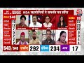 Lok Sabha Election Results 2024: NDA को बहुमत, INDIA गठबंधन की भी सरकार बनाने की कोशिश! | Aaj Tak