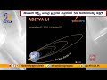 ISRO's Aditya L1 Mission Advances: First Orbit Maneuver Successfully Concluded