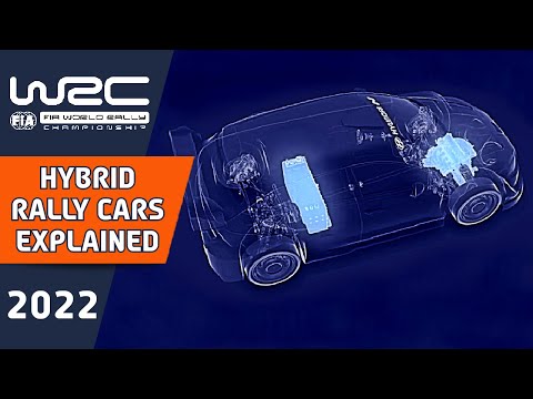 WRC Rally Hybrid Explained : 3D View inside the NEW Hyundai i20 Rally1 WRC Hybrid Rally Car.