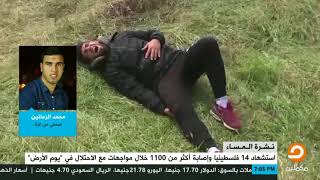 الصحفي من غزة محمد الزعانين يرصد أهم أحداث فعاليات العودة الكبرى على ...