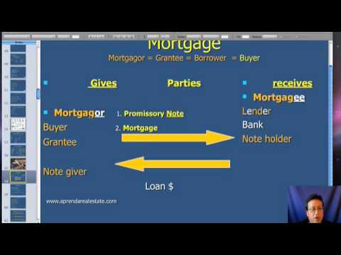 Real Estate Agent Test Preparation - Online Video