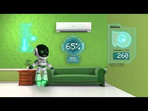Panasonic Air Conditioner Animation