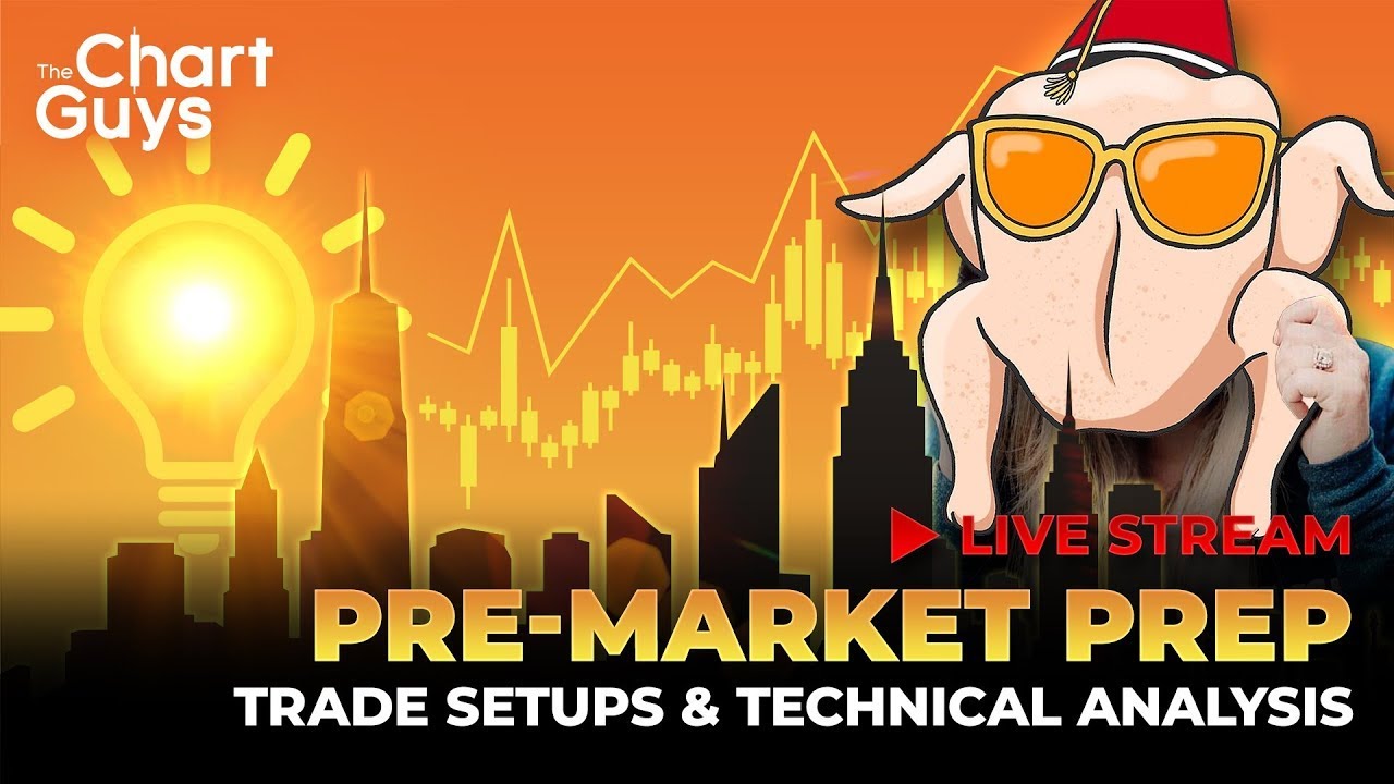 Pre-Market Prep | Wednesday Market Prep Show | November 26, 2025