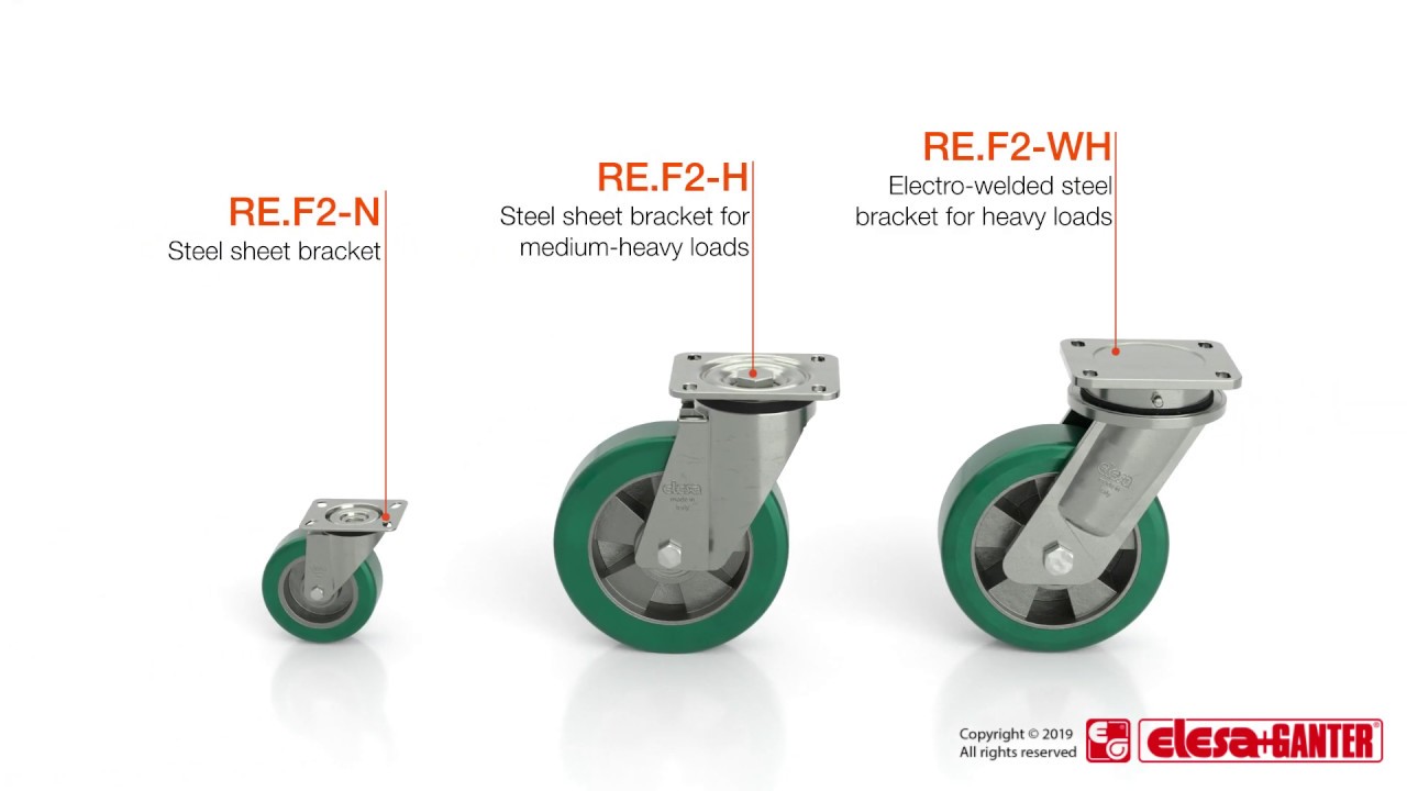 RE.F2 poliuretanski točkovi video