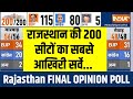 Rajasthan Final Opinion Poll 2023: राजस्थान चुनाव से पहले क्या है 200 सीटों का समीकरण?  CNX Survey