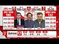 Dibang ने Congress प्रवक्ता को सिखा दी असली पत्रकारिता। abp C Voter Loksabha Election Opinion Poll  - 11:46:00 min - News - Video