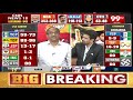 అధికారం ఇస్తే అంతే ? మారనున్న ఆ రాష్ట్ర రాజకీయాలు | Exit Poll 2024 Live | Prof. Nageshwar | 99TV  - 03:16 min - News - Video
