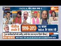 PM Modi | Nitish Kumar- Chandrababu Naidu LIVE : मीटिंग में नितीश- नायडू ने किया GAME! | NDA  - 00:00 min - News - Video