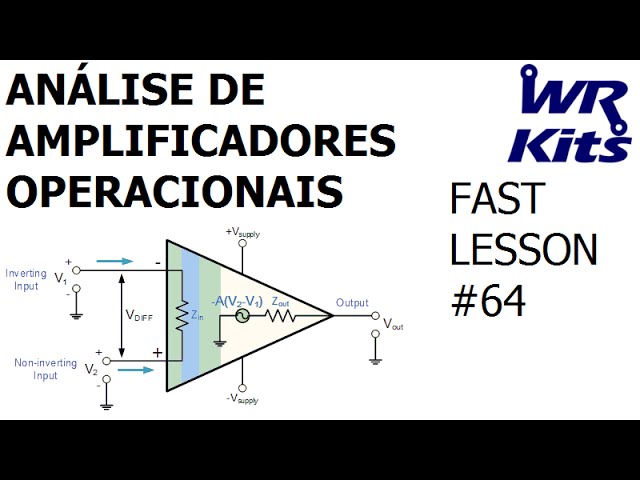 ANÁLISE DE AMPLIFICADORES OPERACIONAIS | Fast Lesson #64