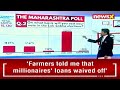 Opinion Poll of Polls 2024 | Whos Winning Maharashtra | Statistically Speaking on NewsX  - 03:04 min - News - Video