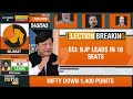 LIVE | Lok Sabha Election Results | Share Markets | Sensex Over 5000 Points Down | #electionresult  - 15:25 min - News - Video