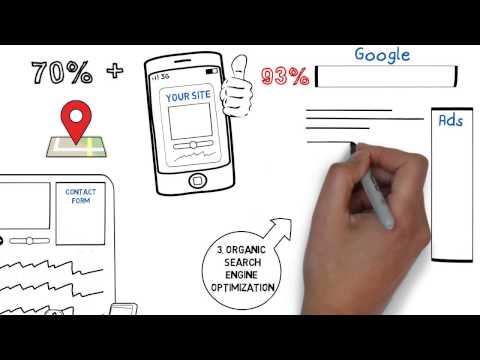 ChooseMySite Columbus, OH Web Design and SEO White Board Animation Intro Video