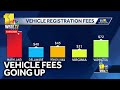 Vehicle registration fees going up in Maryland