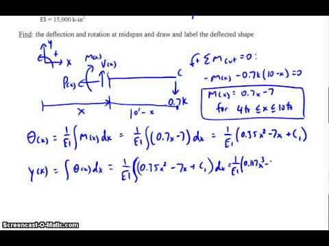 bcnf example