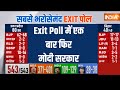 Lok Sabha Election Exit Poll 2024: 543 सीटों के सबसे सटीक सर्वे में फिर आ रहे मोदी | Election