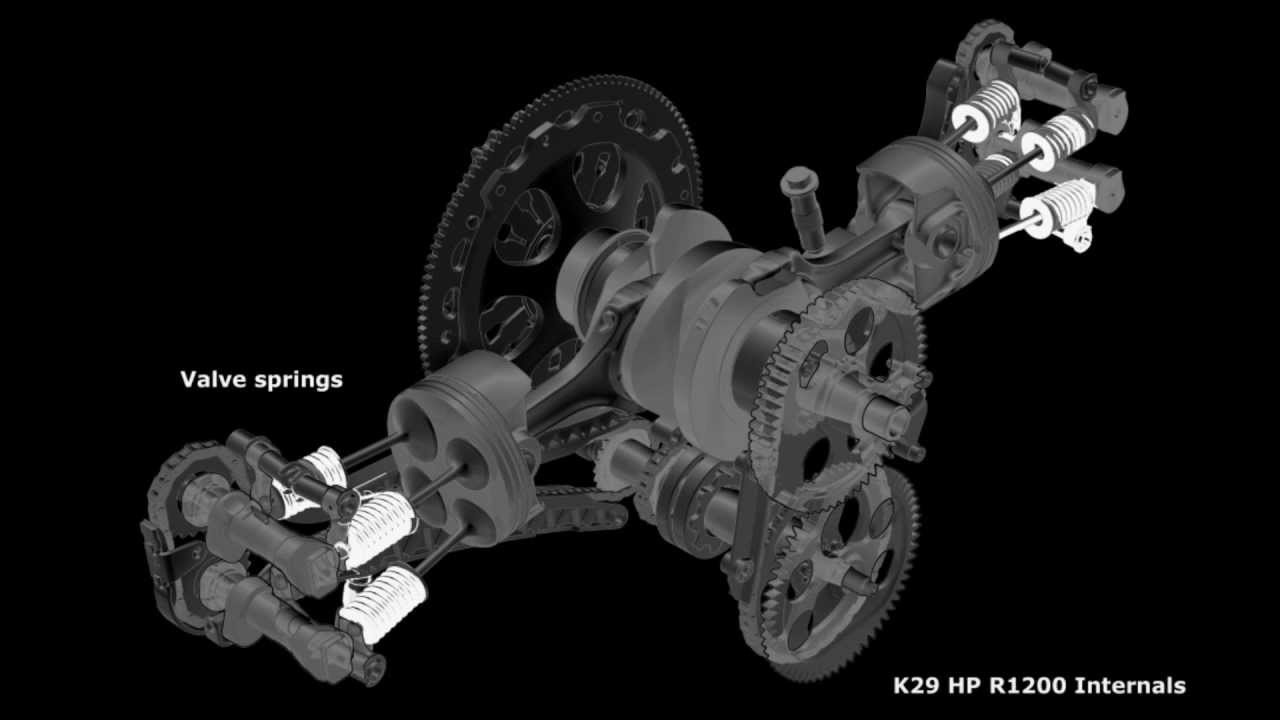 How a bmw boxer engine works
