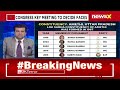 Nomination For Amethi, Rae Bareli Open | Suspense to End Soon | NewsX  - 02:52 min - News - Video
