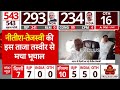 Lok Sabha Elections 2024 Results: नतीजों के बाद Nitish-Tejashwi का ये वीडियो हुआ वायरल