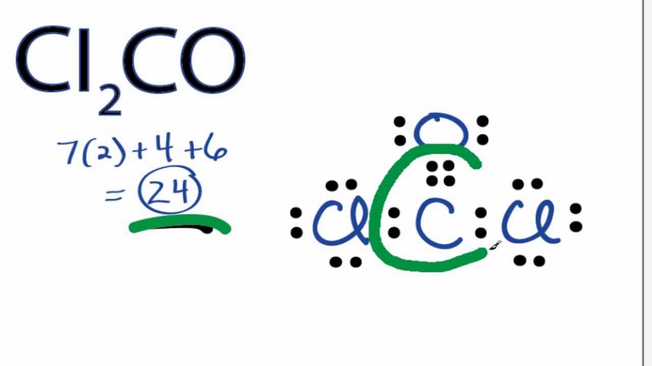 Cl2CO Lewis Structure: How to Draw the Lewis Structure for ... co electron dot diagram 