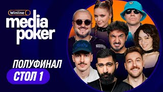 Позов, Бебуришвили, Матвиенко, Ваш, Korya_mc, Dina Blin, Гурам, Lixxx | WINLINE MEDIA POKER — Стол 1